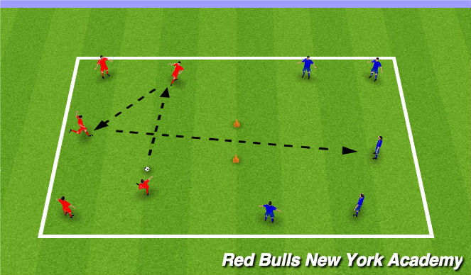 Football/Soccer Session Plan Drill (Colour): Shooting Warm Up.