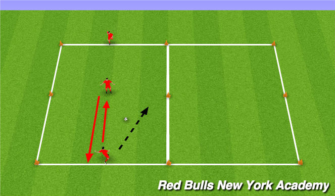 Football/Soccer Session Plan Drill (Colour): Shooting Main Session.