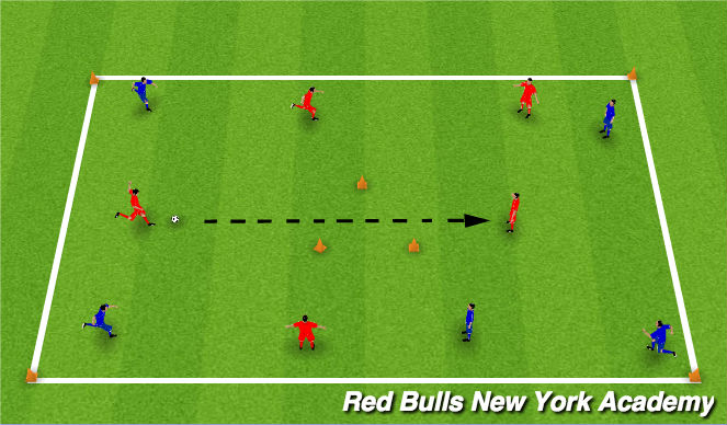 Football/Soccer Session Plan Drill (Colour): Shooting Main Sesson.