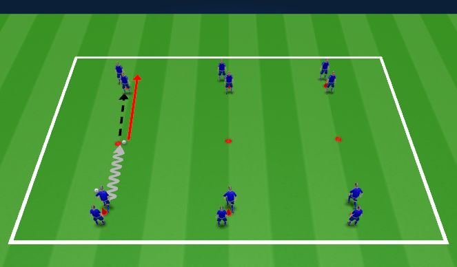 Football/Soccer Session Plan Drill (Colour): Technical