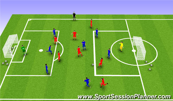 Football/Soccer Session Plan Drill (Colour): 8v8
