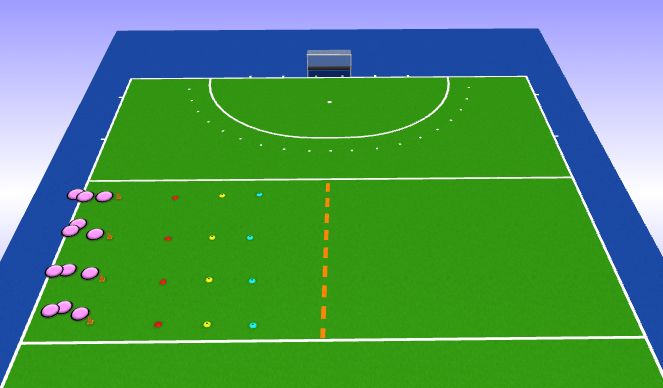 Hockey Session Plan Drill (Colour): Station 4: Move that ball
