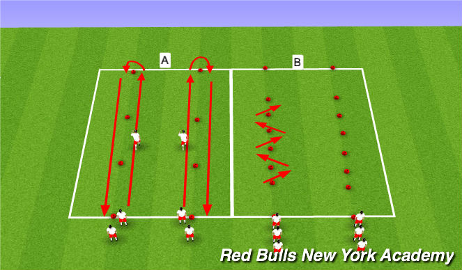 Football/Soccer Session Plan Drill (Colour): Dynamic Warmup