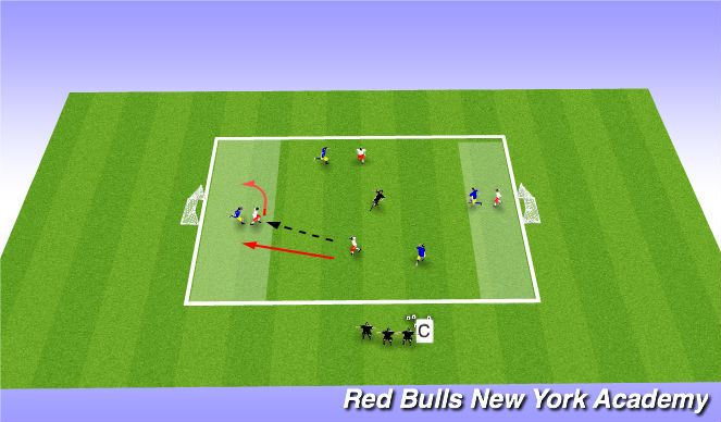 Football/Soccer Session Plan Drill (Colour): Conditioned Game