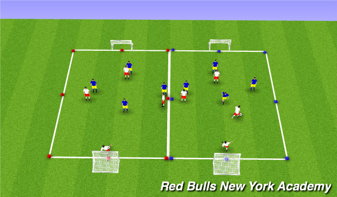 Football/Soccer Session Plan Drill (Colour): Small Sided Game