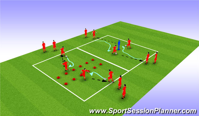 Football/Soccer Session Plan Drill (Colour): Turns & Tricks