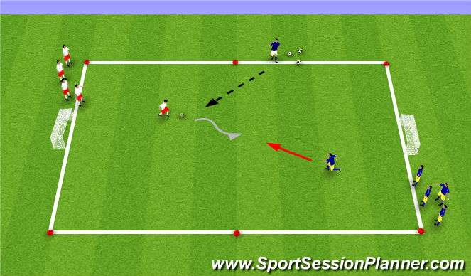 Football/Soccer Session Plan Drill (Colour): SSG Shooting