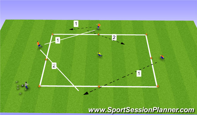 Football/Soccer Session Plan Drill (Colour): 3v1 Possession