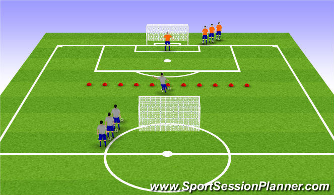 Football/Soccer Session Plan Drill (Colour): Shooting Wars