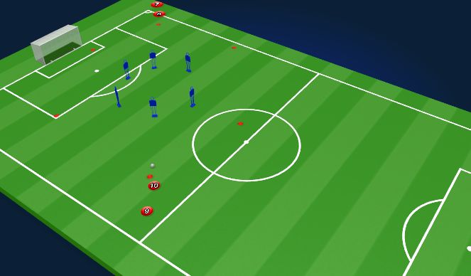 Football/Soccer Session Plan Drill (Colour): Semi Opposed technical 