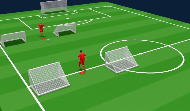 Football/Soccer Session Plan Drill (Colour): Full pressure Technical 