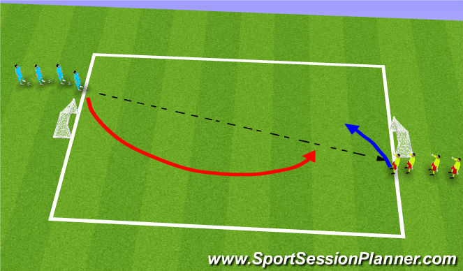 Football/Soccer Session Plan Drill (Colour): Screen 1