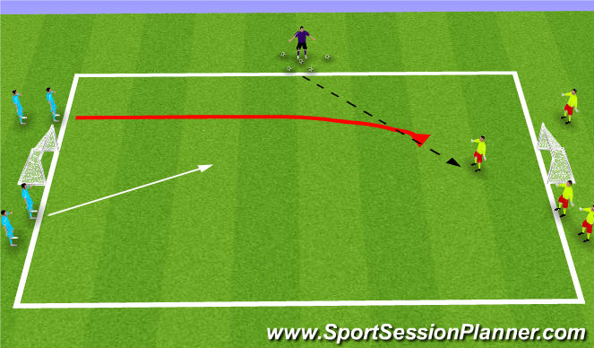 Football/Soccer Session Plan Drill (Colour): Screen 2