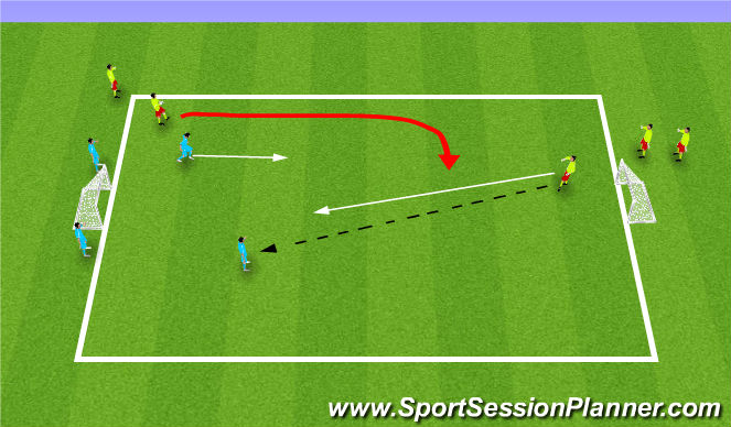 Football/Soccer Session Plan Drill (Colour): Screen 3