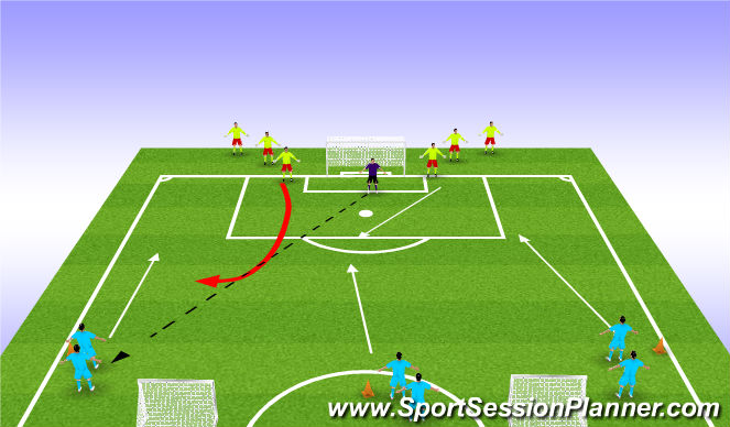 Football/Soccer Session Plan Drill (Colour): Screen 4