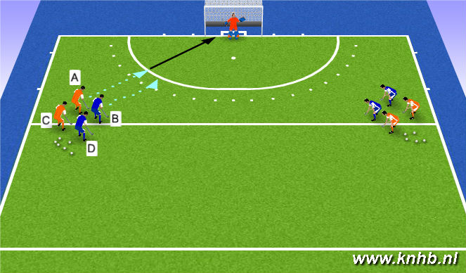 Hockey Session Plan Drill (Colour): Screen 1