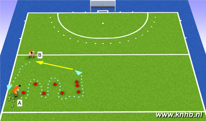 Hockey Session Plan Drill (Colour): Slalom pass en aanname