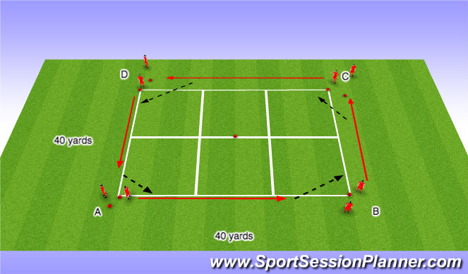 Football/Soccer Session Plan Drill (Colour): Running With The Ball (Warm Up)