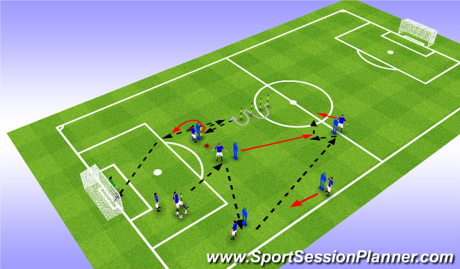 Football/Soccer Session Plan Drill (Colour): Screen 3