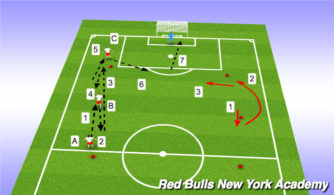 Football/Soccer Session Plan Drill (Colour): Pattern