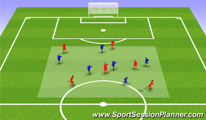 Football/Soccer Session Plan Drill (Colour): Cone-ified