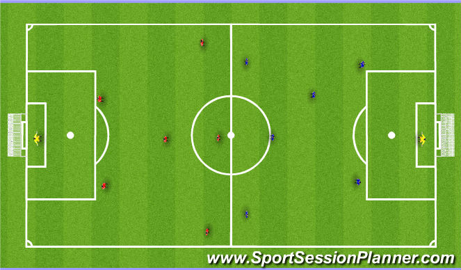 Football/Soccer Session Plan Drill (Colour): Conditioned SSG