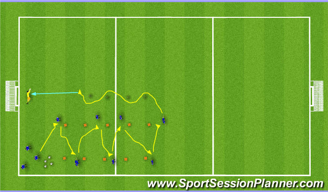Football/Soccer Session Plan Drill (Colour): Screen 1