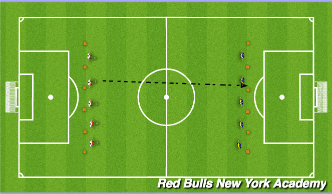 Football/Soccer Session Plan Drill (Colour): Shooting - twos