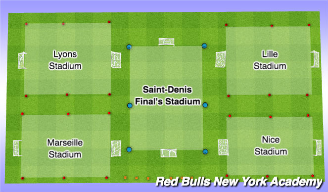 Football/Soccer Session Plan Drill (Colour): UEFA Euro 2016