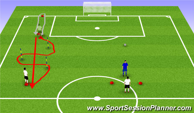 Football/Soccer Session Plan Drill (Colour): sprint work