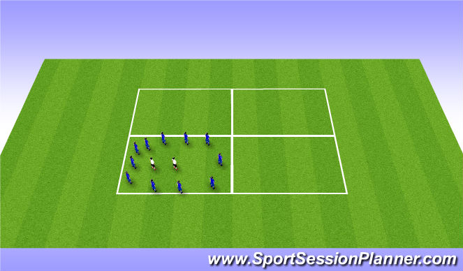 Football/Soccer Session Plan Drill (Colour): 4 square rondo