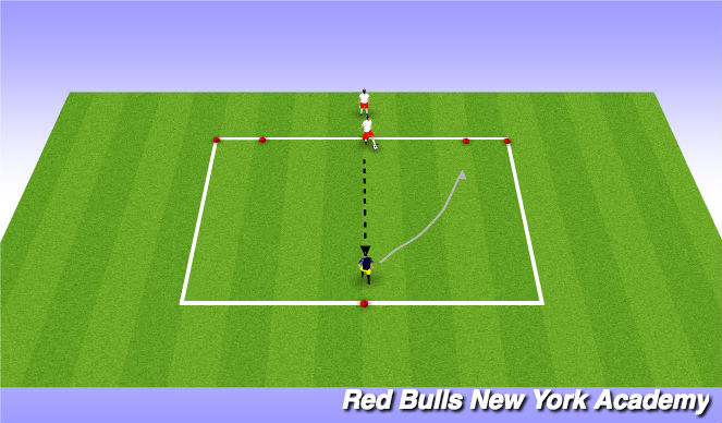Football/Soccer Session Plan Drill (Colour): Fully Opposed 1v1