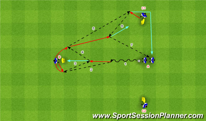 Football/Soccer Session Plan Drill (Colour): PC - Herta Berlin - 5 hráčov v trojuholníku 1a