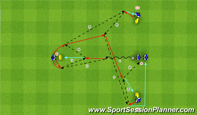 Football/Soccer Session Plan Drill (Colour): PC - Herta Berlin - 5 hráčov v trojuholníku 2a