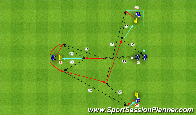 Football/Soccer Session Plan Drill (Colour): PC - Herta Berlin - 5 hráčov v trojuholníku 2b