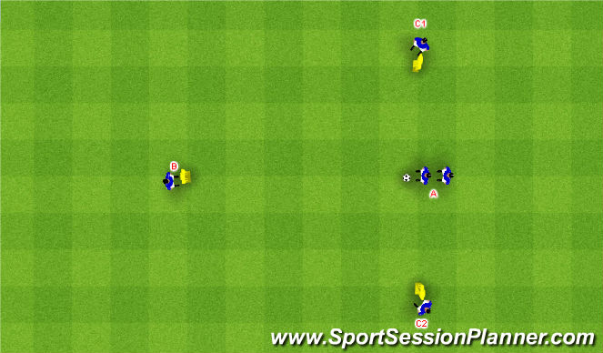 Football/Soccer Session Plan Drill (Colour): Rozostavenie