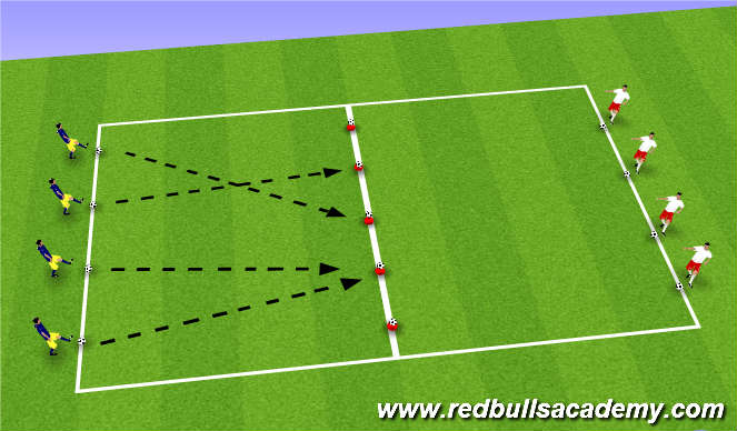 Football/Soccer Session Plan Drill (Colour): Main Theme II