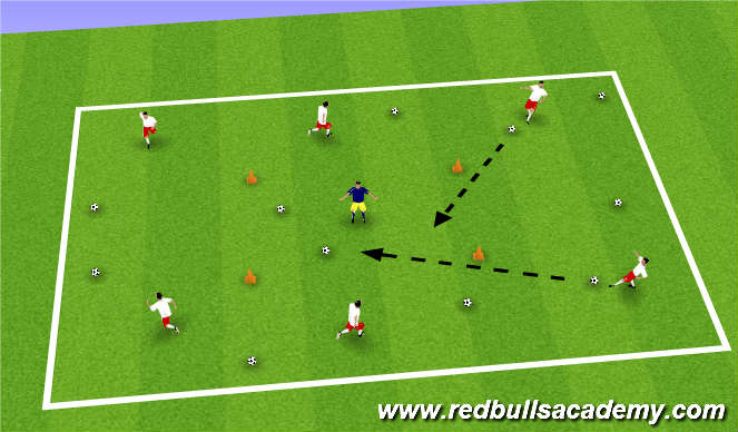 Football/Soccer Session Plan Drill (Colour): Main Theme I