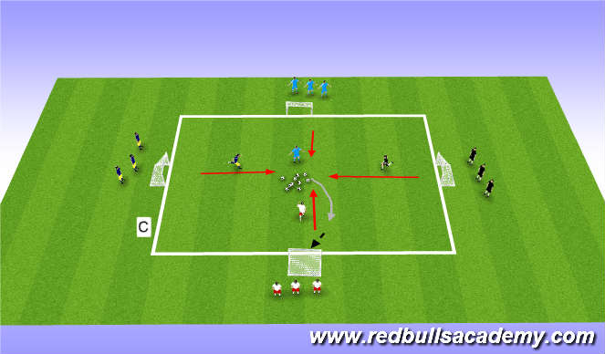 Football/Soccer Session Plan Drill (Colour): Main Theme - Hungry Hungry Hippos