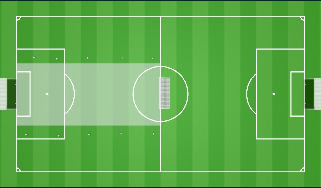 Football/Soccer Session Plan Drill (Colour): Schlauch 6 vs 6 + 2