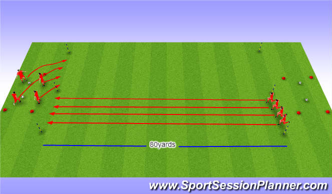 Football/Soccer Session Plan Drill (Colour): Screen 1