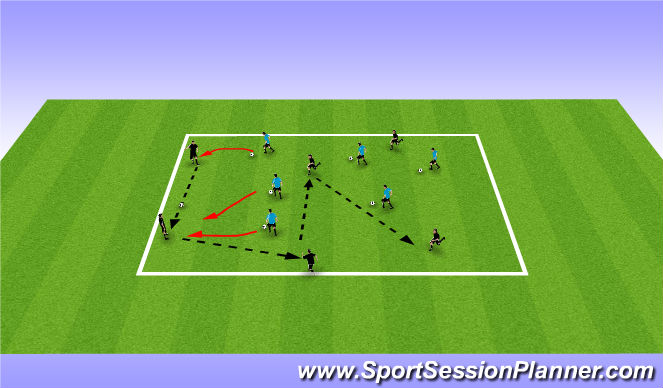 Football/Soccer Session Plan Drill (Colour): Screen 1