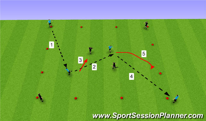 Football/Soccer Session Plan Drill (Colour): Screen 2