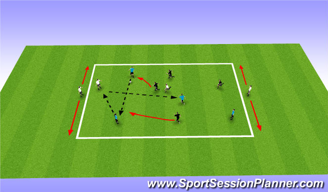 Football/Soccer Session Plan Drill (Colour): Screen 3