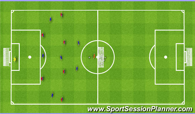 Football/Soccer Session Plan Drill (Colour): Training Game