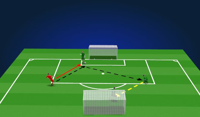 Football/Soccer Session Plan Drill (Colour): Game Like 