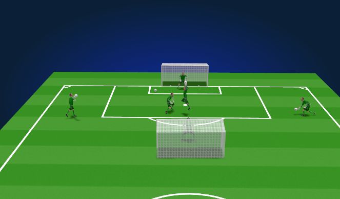 Football/Soccer Session Plan Drill (Colour): Game