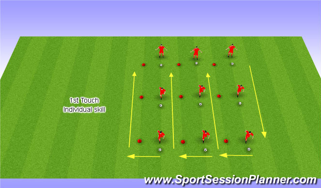 Football/Soccer Session Plan Drill (Colour): Core Skill