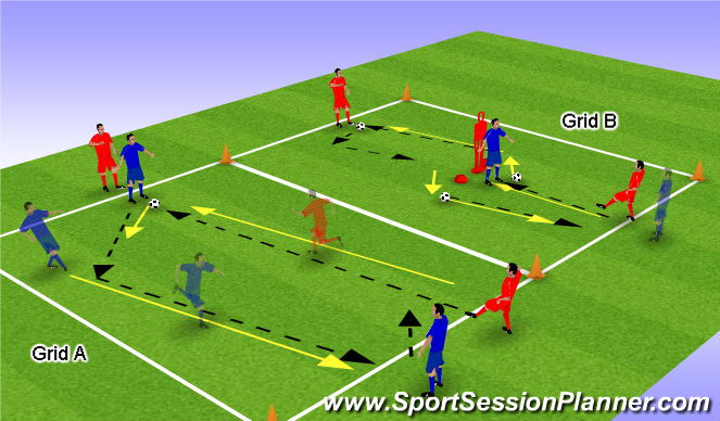 Football/Soccer Session Plan Drill (Colour): Skill Intro
