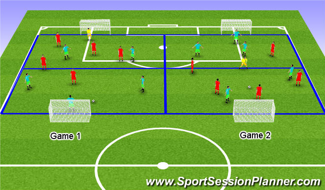 Football/Soccer Session Plan Drill (Colour): Skill Game